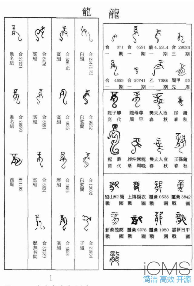 说龙, 兼及饕餮纹
